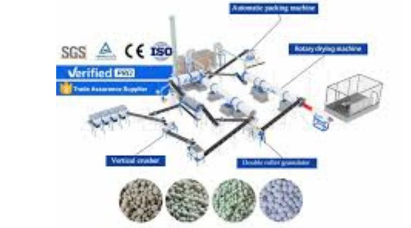Automatic NPK Fertilizer Production Line